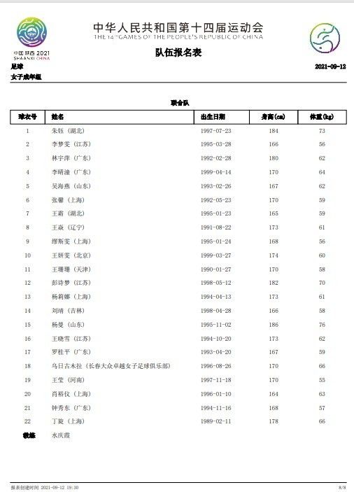 水晶宫1-2曼城。